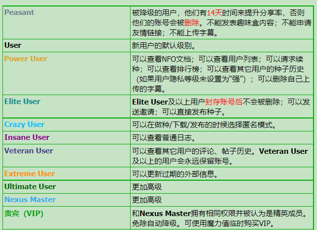 image-20211206112748204