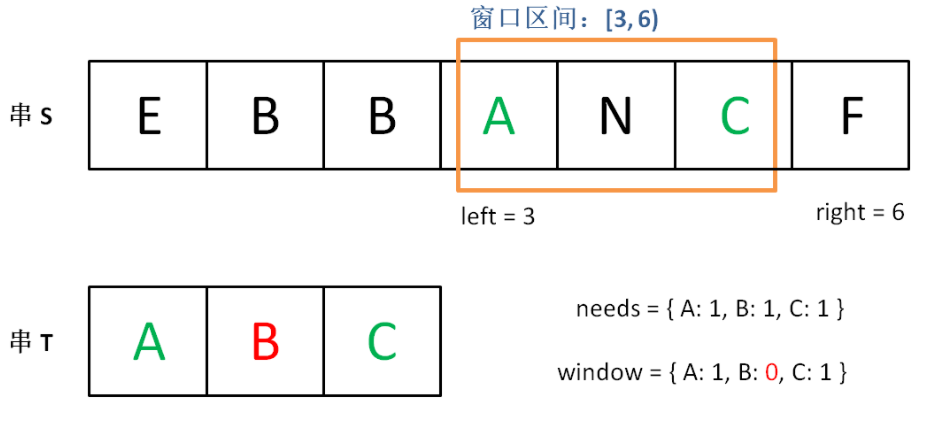 image-20211206212433460