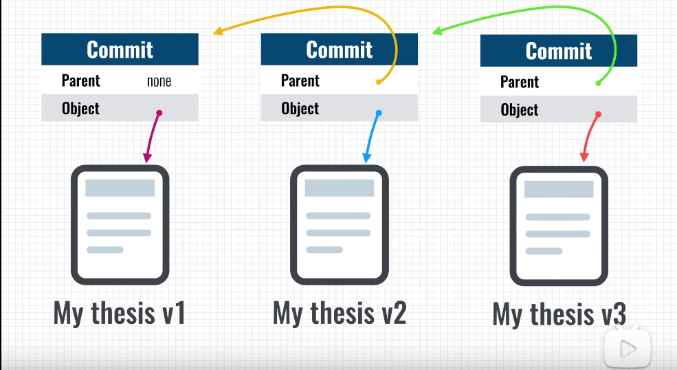 image-20211206103403917