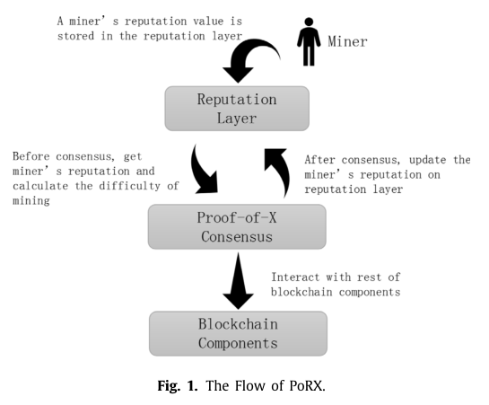 image-20211209024205984