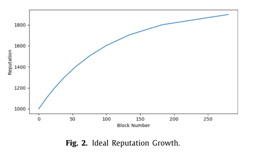 image-20211209054008697