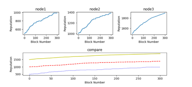 image-20211209054015000